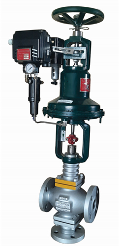 Three - Way Control Valve